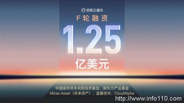 左手云通訊，右手AI，容聯為何能成為云聯絡中心“風向標”？