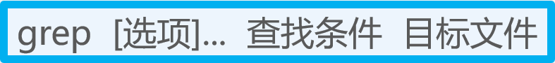 Linux目錄和文件高級操作詳述