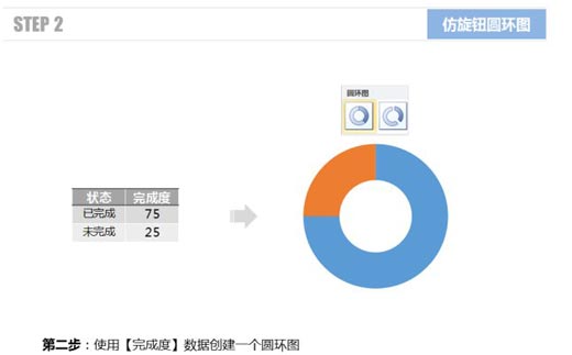 excel圓環圖 使用Excel仿旋轉按鈕圓環圖的方法