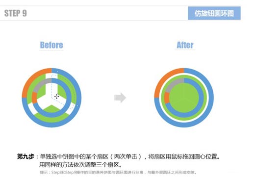 excel圓環圖 使用Excel仿旋轉按鈕圓環圖的方法
