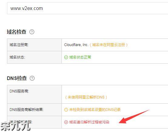 知名開發社區：v2ex域名DNS解析被污染