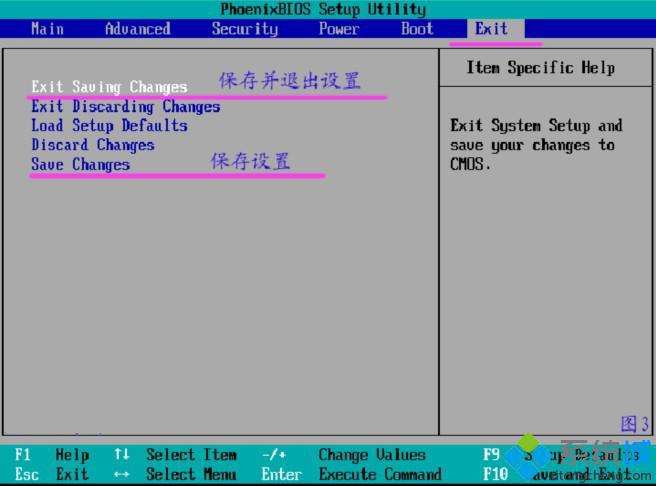 光盤(pán)安裝XP/win7/win8教程（圖文）