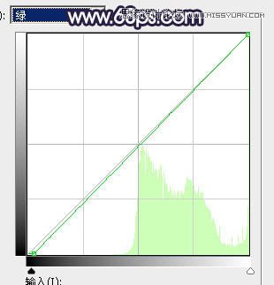 PS調出河道邊女孩唯美紫色藝術效果