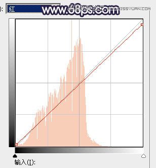 PS調出河道邊女孩唯美紫色藝術效果