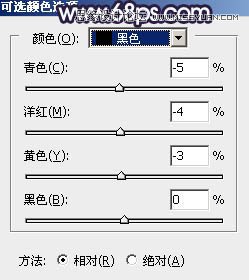 PS調出河道邊女孩唯美紫色藝術效果