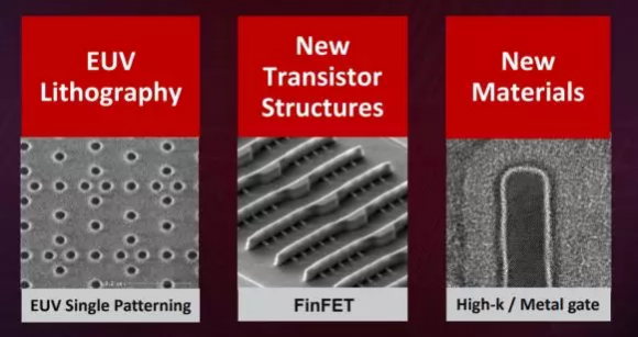 配備EUV技術的6nm！紫光展銳發(fā)布新品牌5G芯片