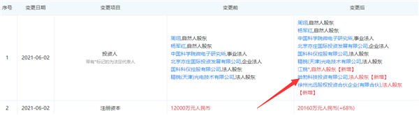 華為進軍光刻機領域？哈勃投資國產ArF激光器公司科益虹源