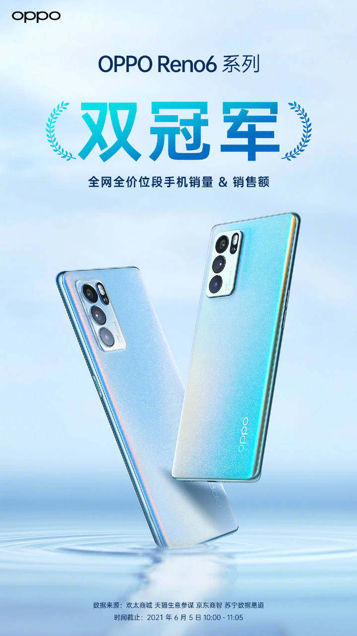 出道即巔峰！OPPO Reno6系列上線，斬獲全價(jià)位段雙冠軍