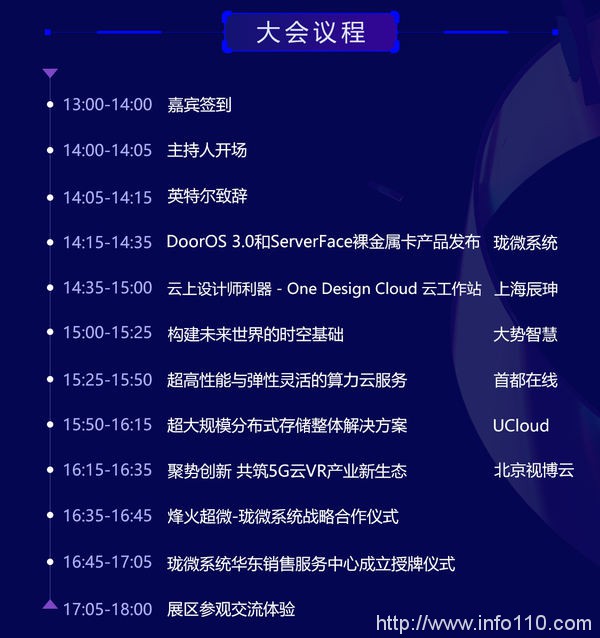 瓏微系統2021生態解決方案發布會即將盛大啟幕