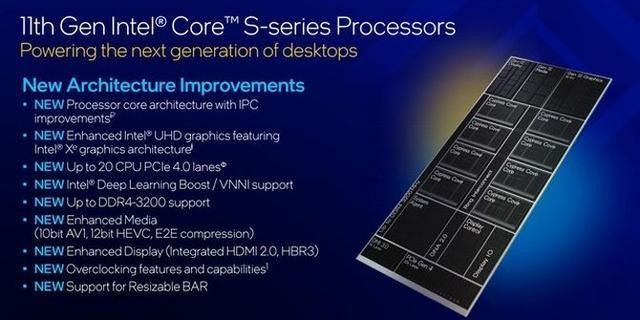 英特爾十一代酷睿處理器來(lái)了！！！AMD 5900還香嗎？