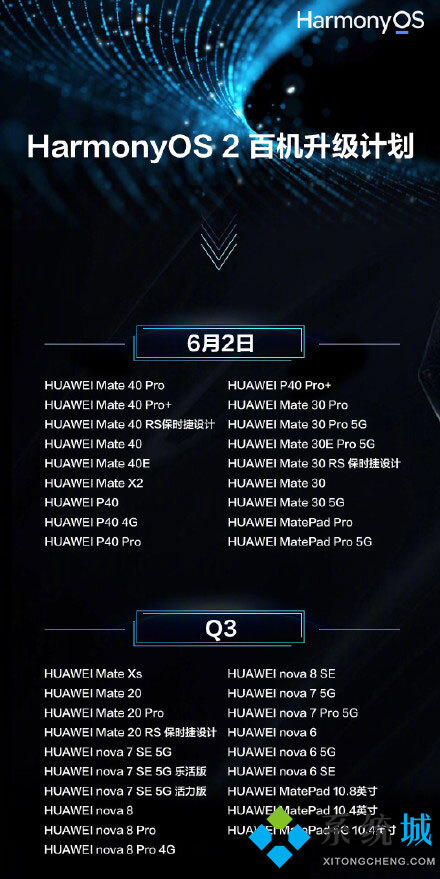 華為手機怎么升級鴻蒙系統(tǒng) 華為鴻蒙系統(tǒng)官方下載入口介紹