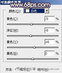 PS調出外景人物圖片復古黃色調效果