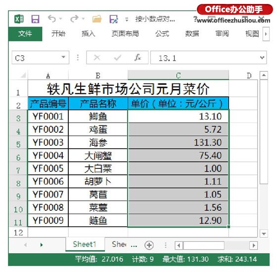 excel小數(shù)點(diǎn)對(duì)齊 Excel單元格中小數(shù)按小數(shù)點(diǎn)對(duì)齊的方法