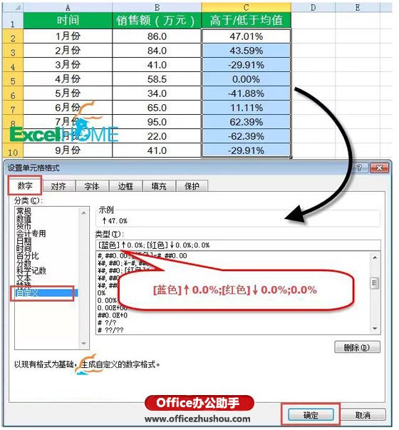 excel自定義函數實例 Excel的自定義格式的用法實例