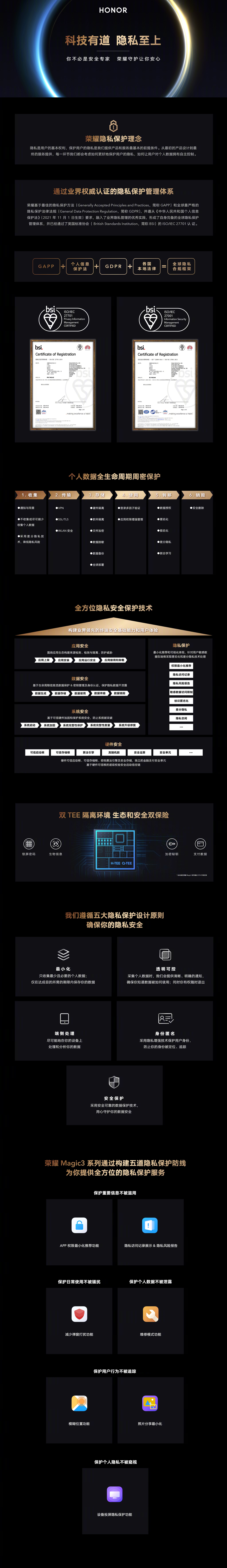 《榮耀隱私保護與安全技術白皮書》正式發布