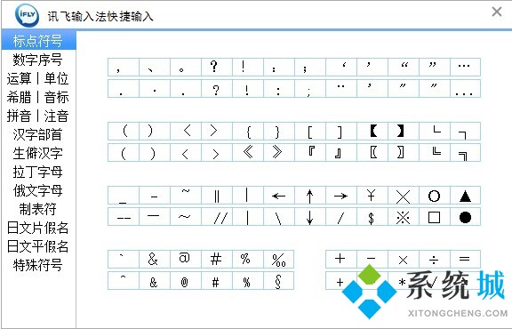 訊飛輸入法怎么用 訊飛輸入法設置方法