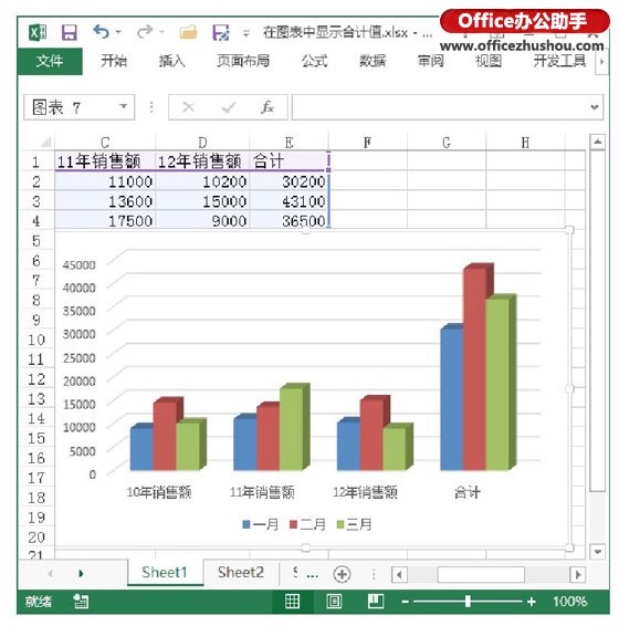 excel圖表顯示數(shù)值 在Excel圖表中顯示合計值的設(shè)置方法