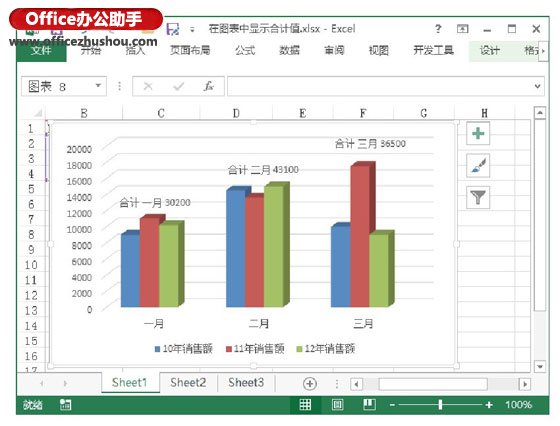 excel圖表顯示數(shù)值 在Excel圖表中顯示合計值的設(shè)置方法