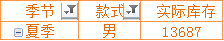 excel數據透視表好玩有趣兒的數據透視表