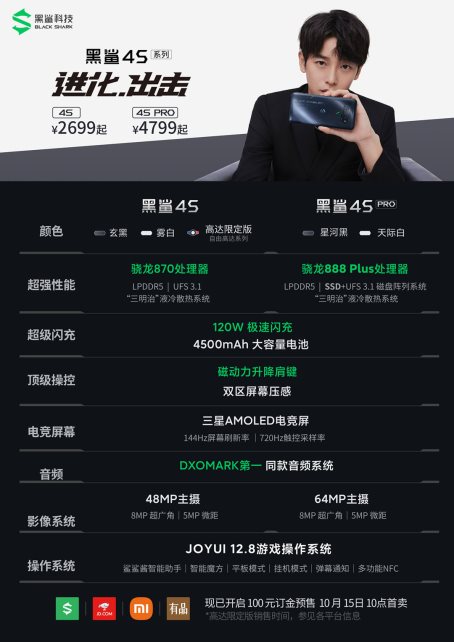 進(jìn)化出擊！旗艦級(jí)游戲手機(jī)新品黑鯊4S系列正式發(fā)布