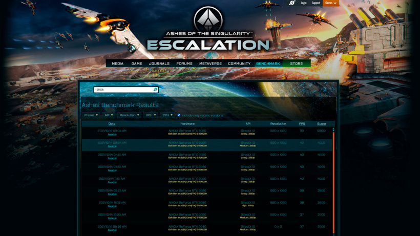 英特爾 12 代酷睿 i5-12600K 測試，比 i5-11600K 強 10%