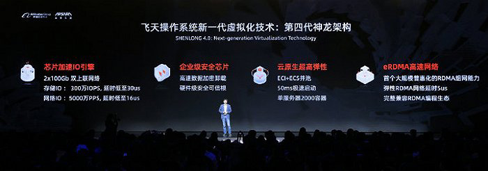 阿里云發布神龍 4.0 架構：將云計算帶進 5 微秒時延時代