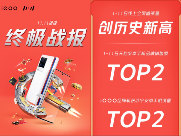雙十一大戰落幕，新國貨品牌展現強勁爆發力