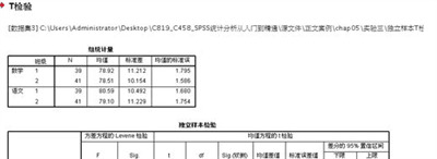 SPSS軟件的使用教程是什么?SPSS如何因子分析?