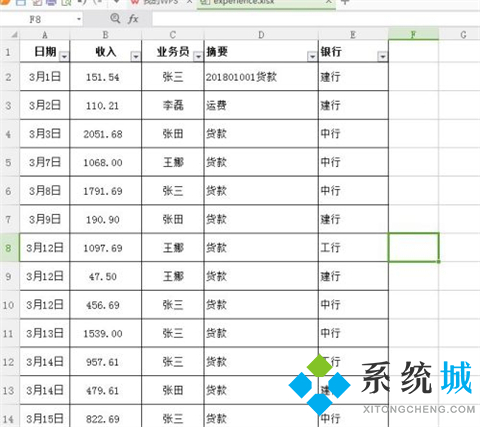 Excel數(shù)據(jù)透視表怎么做 Excel數(shù)據(jù)透視表的制作方法