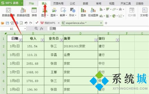 Excel數(shù)據(jù)透視表怎么做 Excel數(shù)據(jù)透視表的制作方法