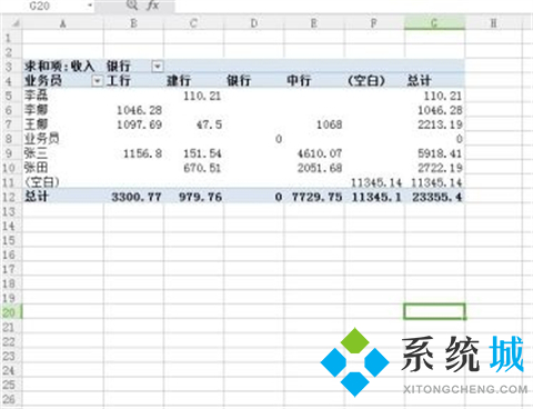 Excel數(shù)據(jù)透視表怎么做 Excel數(shù)據(jù)透視表的制作方法