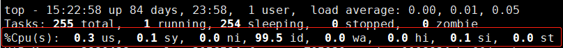 Linux下CPU使用率過(guò)高的排查方法-站長(zhǎng)資訊網(wǎng)