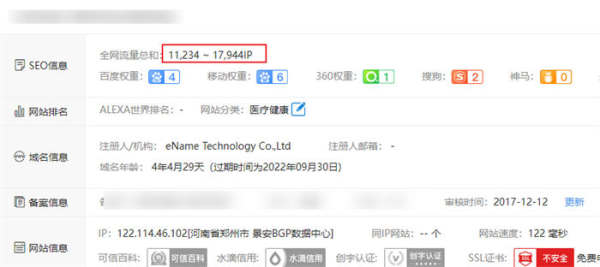 做網站，還是大有可為！