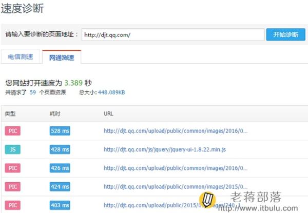 騰訊網(wǎng)站分析工具Tencent Analysis騰訊分析的使用教程
