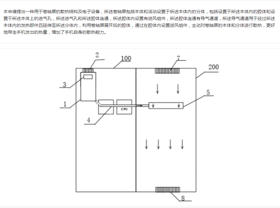小米卷軸屏散熱專利獲授權(quán)：可通過進(jìn)風(fēng)實(shí)現(xiàn)主動(dòng)散熱