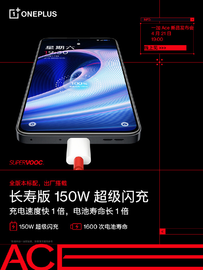一加 Ace 全版本標(biāo)配“長(zhǎng)壽版 150W 超級(jí)閃充”，出廠搭載