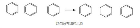 2021Chemdraw安裝教程 Chemdraw調整結構布局的方法