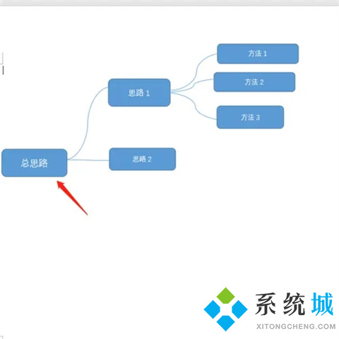 word怎么做思維導圖 如何用word做思維導圖