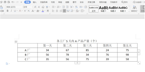 wps三線表怎么做 wps三線表制作方法