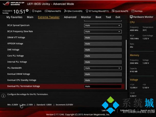 bios更新對電腦有什么影響 bios有必要更新嗎