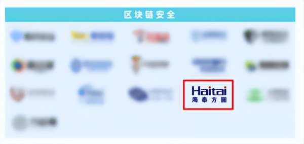 實力認證｜海泰方圓強勢上榜《嘶吼2022網絡安全產業圖譜》20大領域