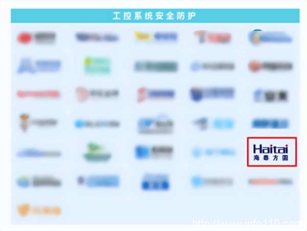 實力認證｜海泰方圓強勢上榜《嘶吼2022網絡安全產業圖譜》20大領域