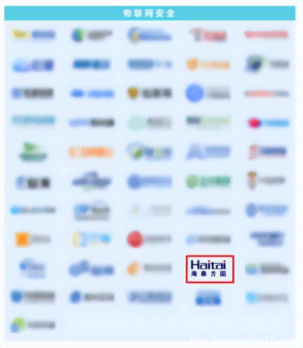 實力認證｜海泰方圓強勢上榜《嘶吼2022網絡安全產業圖譜》20大領域