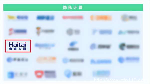 實力認證｜海泰方圓強勢上榜《嘶吼2022網絡安全產業圖譜》20大領域