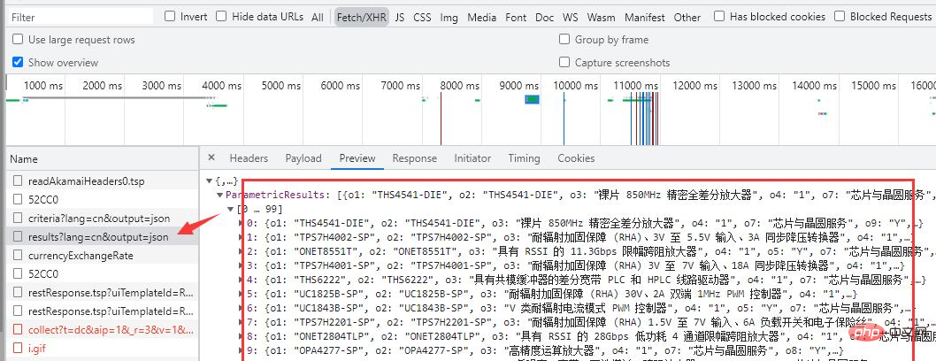 基于Python通過cookie對某芯片網站信息的獲取