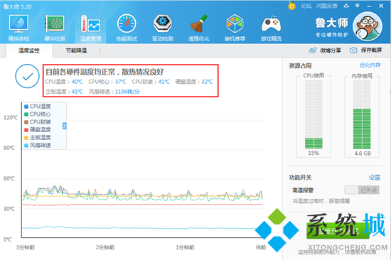 電腦溫度在哪里看 如何查看電腦溫度