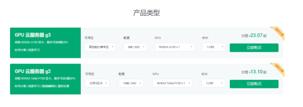 青云科技:和 ChatGPT 聊了聊云計(jì)算,它的回答是...