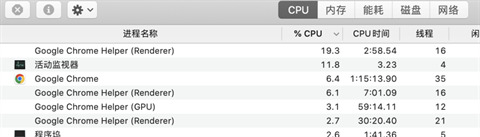 蘋果電腦如何關掉打開的程序 mac強制關閉程序是哪個快捷鍵