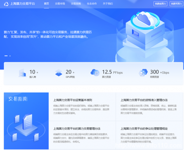 數據中心供大于需 加入算力調度平臺有用嗎？