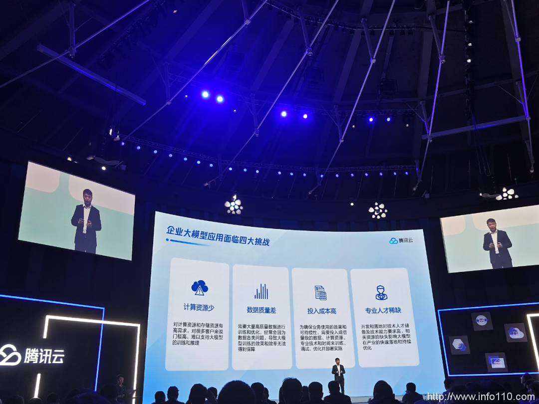 行業大模型精選商店開張，騰訊云進擊大模型第一步